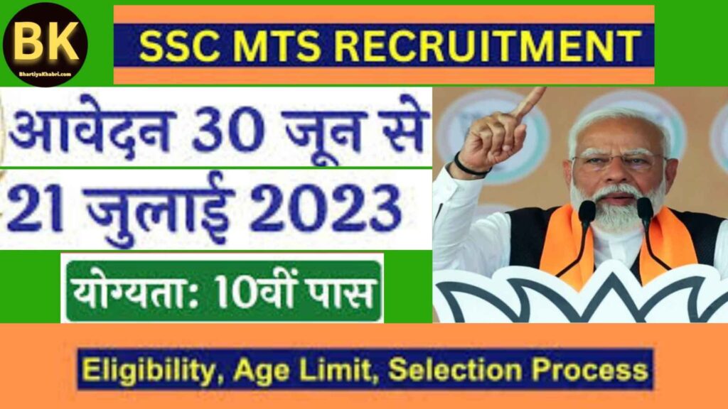 SSC MTS 2024